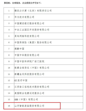 示范案例 | 山河智能登上服貿(mào)會領獎臺